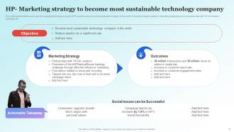 Influencer Advertising Guide For Engaging Customers Strategy CD V Best Appealing