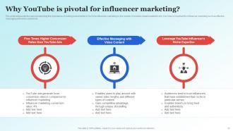 Influencer Advertising Guide For Engaging Customers Strategy CD V Unique Appealing