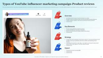 Influencer Advertising Guide For Engaging Customers Strategy CD V Impactful Appealing