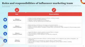 Influencer Advertising Guide For Engaging Customers Strategy CD V Attractive Appealing