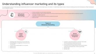 Influencer Marketing Guide To Strengthen Brand Image Powerpoint Presentation Slides Strategy CD Captivating Colorful