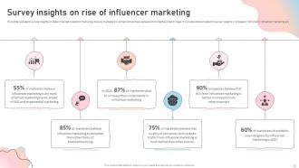 Influencer Marketing Guide To Strengthen Brand Image Powerpoint Presentation Slides Strategy CD Slides Impressive