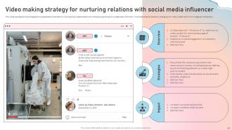 Influencer Marketing Guide To Strengthen Brand Image Powerpoint Presentation Slides Strategy CD Captivating Impressive