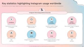 Influencer Marketing Guide To Strengthen Brand Image Powerpoint Presentation Slides Strategy CD Idea Interactive