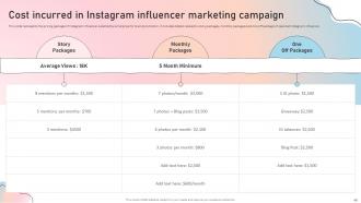 Influencer Marketing Guide To Strengthen Brand Image Powerpoint Presentation Slides Strategy CD Images Interactive