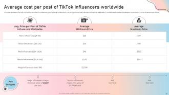 Influencer Marketing Guide To Strengthen Brand Image Powerpoint Presentation Slides Strategy CD Researched Interactive