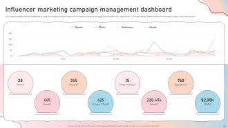 Influencer Marketing Guide To Strengthen Brand Image Powerpoint Presentation Slides Strategy CD Best Visual