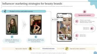 Influencer Marketing Strategies For Beauty Brands Digital Marketing Strategies To Improve Cosmetics