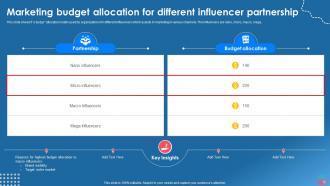 Influencer Partnership Powerpoint Ppt Template Bundles Customizable Analytical