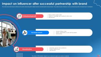 Influencer Partnership Powerpoint Ppt Template Bundles Professional Analytical