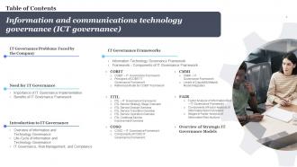 Information And Communications Technology Governance Ict Governance Powerpoint Presentation Slides