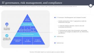 Information And Communications Technology Governance Ict Governance Powerpoint Presentation Slides