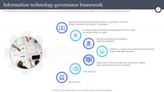 Information And Communications Technology Governance Ict Governance Powerpoint Presentation Slides