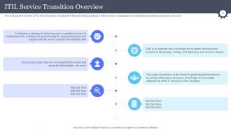 Information And Communications Technology Governance Ict Governance Powerpoint Presentation Slides