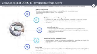 Information And Communications Technology Governance Ict Governance Powerpoint Presentation Slides