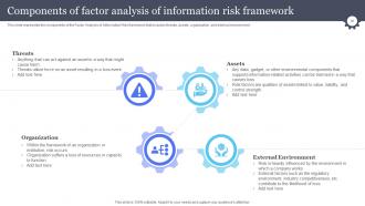 Information And Communications Technology Governance Ict Governance Powerpoint Presentation Slides