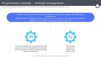 Information And Communications Technology Governance Ict Governance Powerpoint Presentation Slides