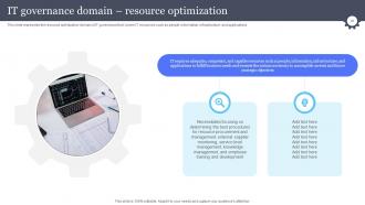 Information And Communications Technology Governance Ict Governance Powerpoint Presentation Slides