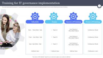 Information And Communications Technology Governance Ict Governance Powerpoint Presentation Slides