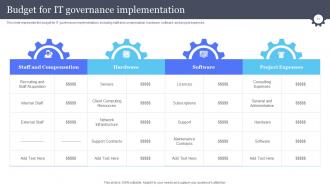 Information And Communications Technology Governance Ict Governance Powerpoint Presentation Slides