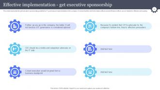 Information And Communications Technology Governance Ict Governance Powerpoint Presentation Slides