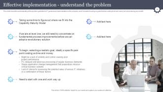 Information And Communications Technology Governance Ict Governance Powerpoint Presentation Slides