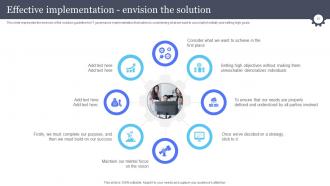 Information And Communications Technology Governance Ict Governance Powerpoint Presentation Slides