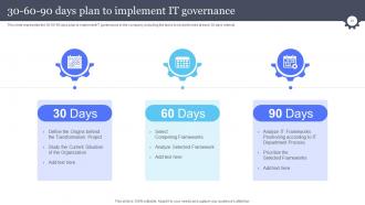 Information And Communications Technology Governance Ict Governance Powerpoint Presentation Slides