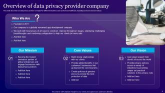 Information Privacy Powerpoint Presentation Slides