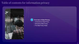 Information Privacy Powerpoint Presentation Slides