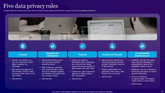 Information Privacy Powerpoint Presentation Slides