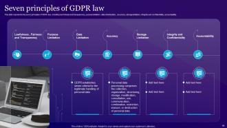 Information Privacy Powerpoint Presentation Slides