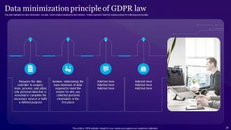 Information Privacy Powerpoint Presentation Slides