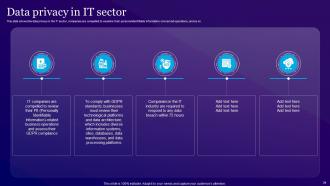 Information Privacy Powerpoint Presentation Slides