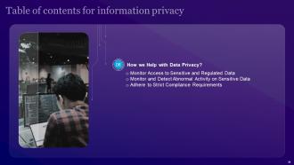 Information Privacy Powerpoint Presentation Slides