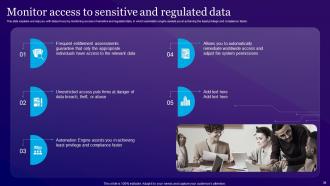 Information Privacy Powerpoint Presentation Slides