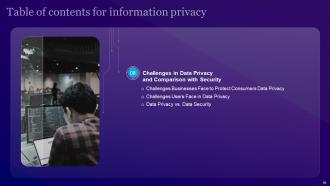 Information Privacy Powerpoint Presentation Slides