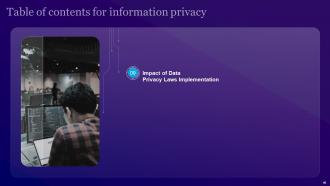 Information Privacy Powerpoint Presentation Slides