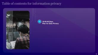 Information Privacy Powerpoint Presentation Slides