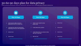 Information Privacy Powerpoint Presentation Slides