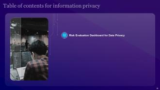 Information Privacy Powerpoint Presentation Slides