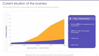 Information Science Powerpoint Presentation Slides