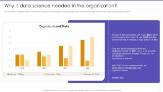 Information Science Powerpoint Presentation Slides