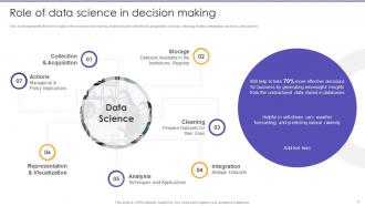 Information Science Powerpoint Presentation Slides