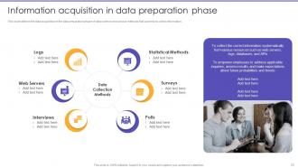 Information Science Powerpoint Presentation Slides