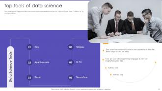 Information Science Powerpoint Presentation Slides