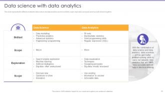 Information Science Powerpoint Presentation Slides