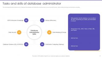 Information Science Powerpoint Presentation Slides