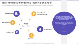 Information Science Powerpoint Presentation Slides