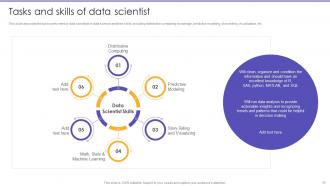 Information Science Powerpoint Presentation Slides